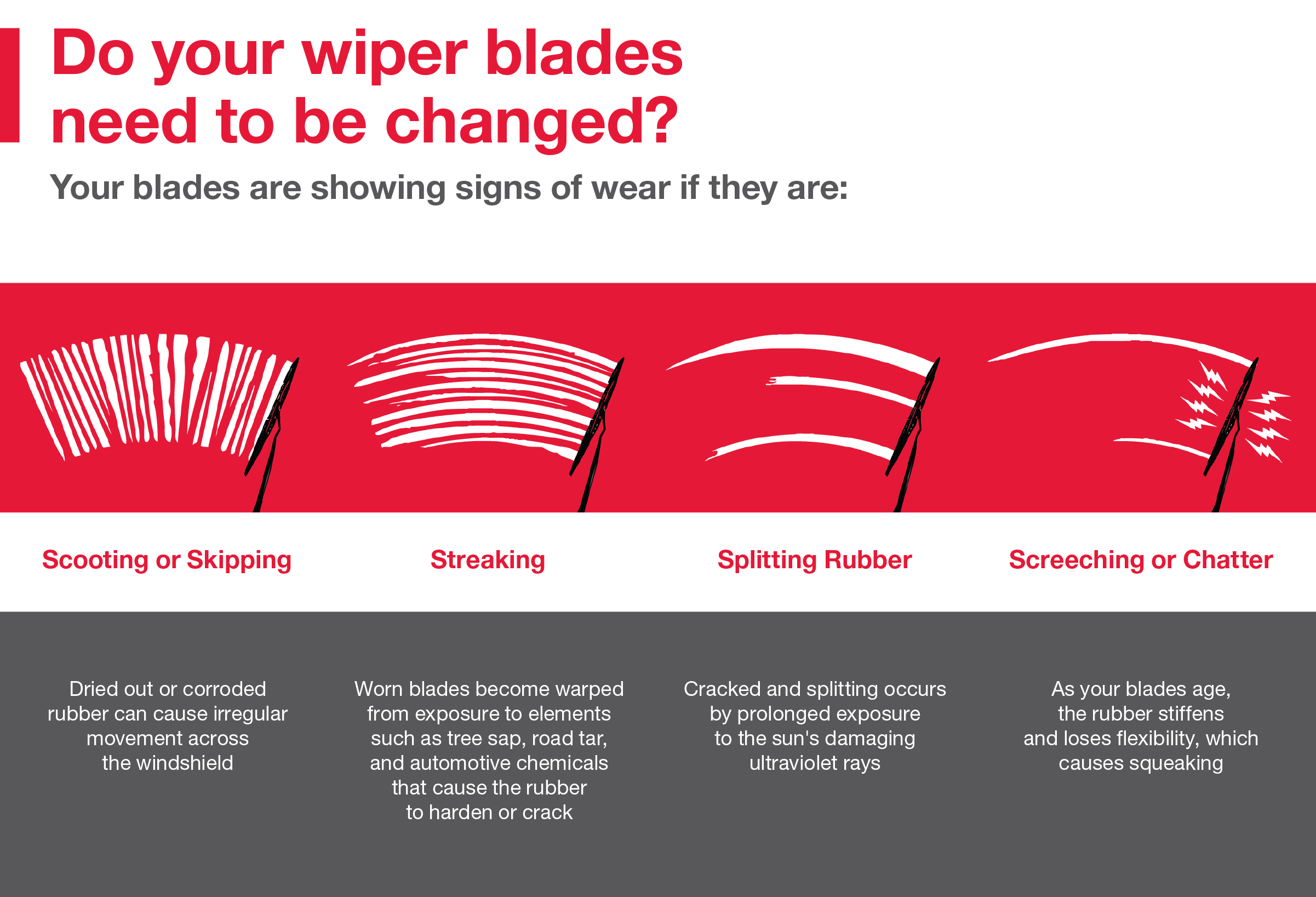 Do your wiper blades need to be changed | Mike Kelly Toyota of Uniontown in Uniontown PA