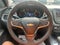 2023 Chevrolet Equinox AWD LT